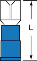 2JJW7 Female Disconnect, Blue, 16to14 AWG, PK1000