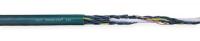 2WGJ7 Control Cable, Flexing, 16/25, Green, 100 Ft