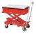 2MPP7 - Scissor Lift Cart, 1540 lb., Steel, Roller Подробнее...