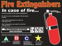 31A022 Poster, Fire Extinguishers, 18 x 24 In.