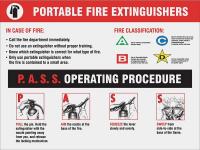 31A023 Poster, Portable Extinguishers, 18 x 24