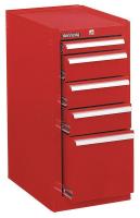 33M640 Side Toolbox Cabinet, 13-5/8x18x29 In, Red