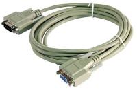 36E915 Cable, For PAC III Instrument