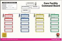 38E608 Care Facility Command Board