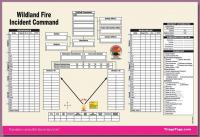 38E612 Wildland Fire ICS Worksheet, 25PK