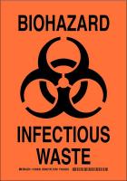 38J340 Biohazard Sign, Polyester, 10x7 in, Blk/Org