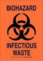 38J343 Biohazard Sign, Polyester, 14 x 10, Blk/Org