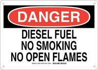38J421 DANGER SIGN 10X14