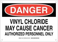 38J953 DANGER SIGN 10X14