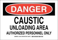 38K084 DANGER SIGN 7X10