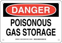 38K295 DANGER SIGN 7X10