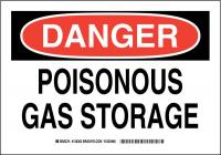38K296 DANGER SIGN 7X10