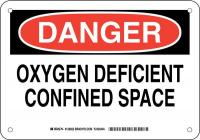 38K440 DANGER SIGN 7X10