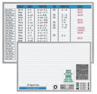 38Y314 Planning/Schedule Board Kit, 36x48