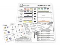 3CNW6 Wastewater Classifier Chart