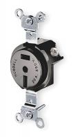 3D213 Single Receptacle, 20A