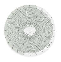 3ELT7 Chart, 4 In, 0 to 300 PSI, 24 Hour, Pk 60