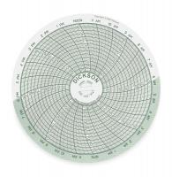 3ELT8 Chart, 4 In, -22 to 122 F, 24 Hour, Pk 60