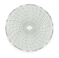3ELU2 Chart, 8 In, 0 to 60, 7 Day, Pk 60