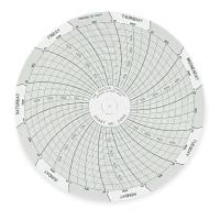 3ELU3 Chart, 4 In, 0 to 500 PSI, 7 Day, Pk 60