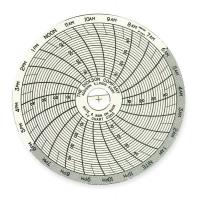 3JG32 Chart Paper, 3In, Pk 60