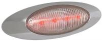 3KND7 Clearance and Marker Lamp, Red, Oval