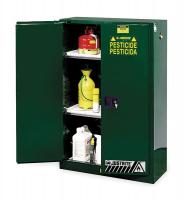 3NPJ1 Cabinet, Pesticide, Green, 60 Gallon