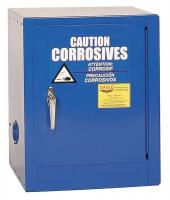 3NPJ4 Corrosive Safety Cabinet, 17-1/2 In. W