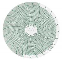 3NZX4 Chart, 4 In, 0 to 150 PSI, 1 Day, PK 60