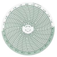 3NZY5 Chart, 4 In, -18 to +37 C, 1 Day, PK 60