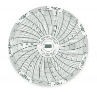 3NZY7 Chart, 3 In, Range -25 to 0 C, 7 Day, PK 60