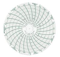 3NZZ2 Chart, 3 In, -5 to +20 C, 7 Day, PK 60