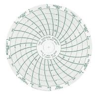 3NZZ2 Chart, 3 In, -5 to +20 C, 7 Day, PK 60