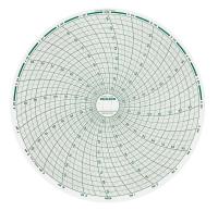 3NZZ6 Chart, 8 In, +20 to +100 F/C, 1 Day, PK 60