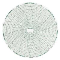 3NZZ7 Chart, 8 In, +20 to +100 F/C, 7 Day, PK 60