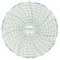 3PAA9 Chart, 6 In, Range 0 to 200 F/C, 7Day, PK 60