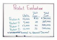 4XT59 Dry Erase Board, 48&quot; W, Silver