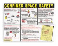 3ZM56 Poster, 18X24, Confined Space Safety