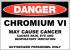 36D413 - Danger Sign, 10x14 In, R and BK/WHT, ENG Подробнее...