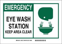 30D156 Eye Wash Sign