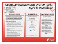 45L109 Poster, GHS General Info, 18 x 24In