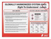 45L110 Poster, GHS Labeling, 18 x 24In