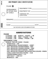 48X120 Info Tag, 3-1/4 x 5-1/2, Black/White, PK 25