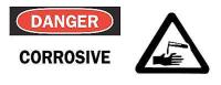 4FR30 Danger Sign, 7 x 17In, R and BK/WHT, CRSV