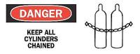 4FT57 Danger Sign, 7 x 17In, R and BK/WHT, ENG
