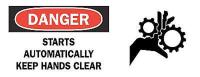 4FV58 Danger Sign, 7 x 17In, R and BK/WHT, ENG