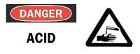 4FX80 Danger Sign, 7 x 17In, R and BK/WHT, Acid