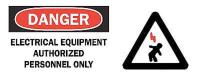 4FZ44 Danger Sign, 7 x 17In, R and BK/WHT, ENG