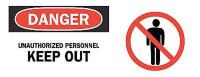 4GG38 Danger Sign, 7 x 17In, R and BK/WHT, ENG