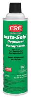 4YPJ7 Light Duty Cleaner Degreaser